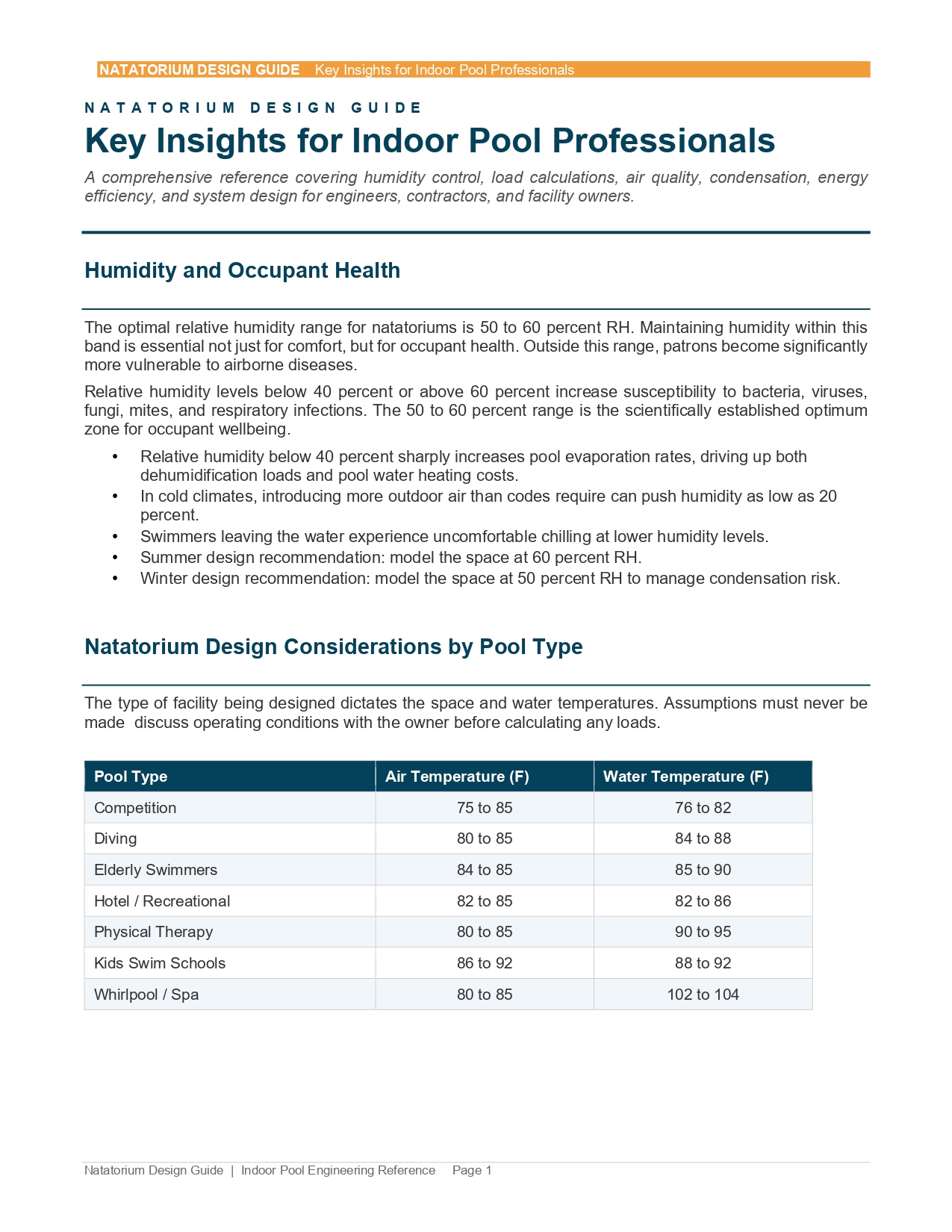 NATATORIUM DESIGN GUIDE